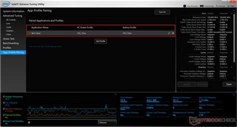 Intel Extreme Tuning Utility